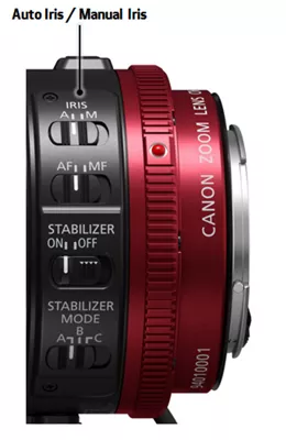 auto iris/manual iris